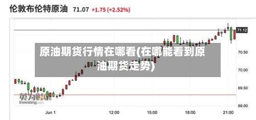 原油期货行情在哪看(在哪能看到原油期货走势)-第3张图片