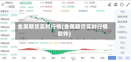 金属期货实时行情(金属期货实时行情软件)-第3张图片