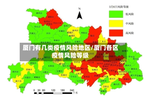 厦门有几类疫情风险地区/厦门各区疫情风险等级