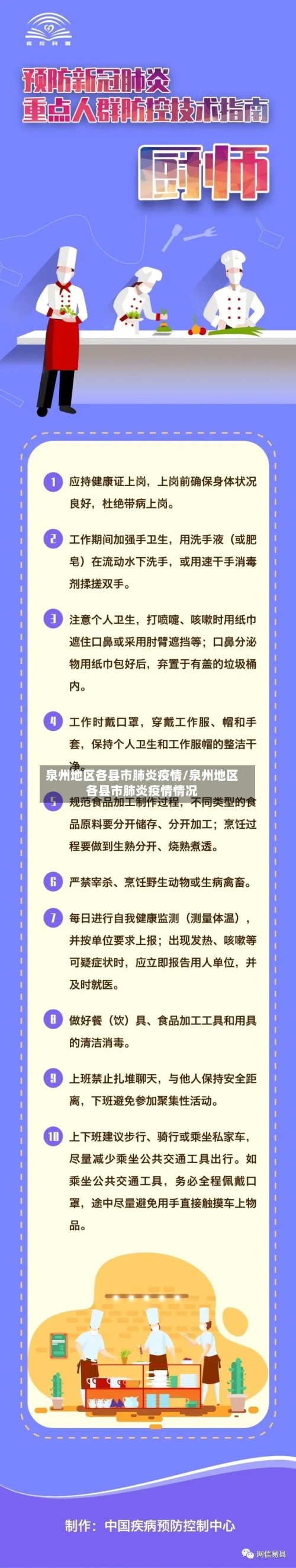 泉州地区各县市肺炎疫情/泉州地区各县市肺炎疫情情况-第2张图片