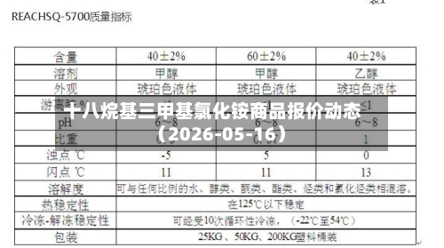 十八烷基三甲基氯化铵商品报价动态（2026-05-16）-第2张图片