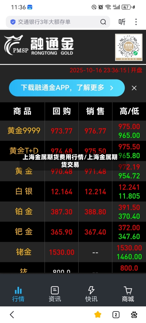 上海金属期货费用行情/上海金属期货交易