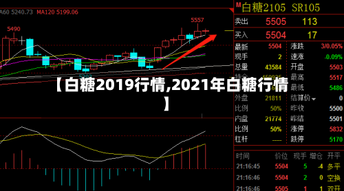 【白糖2019行情,2021年白糖行情】-第3张图片
