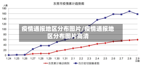 疫情通报地区分布图片/疫情通报地区分布图片高清-第2张图片