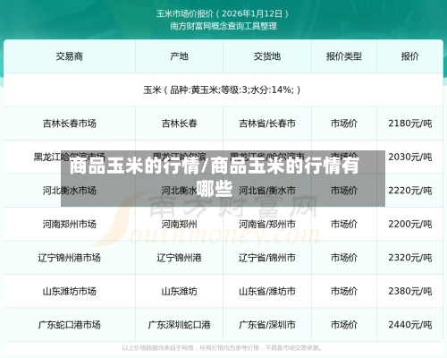 商品玉米的行情/商品玉米的行情有哪些-第2张图片