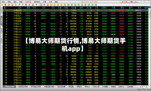 【博易大师期货行情,博易大师期货手机app】