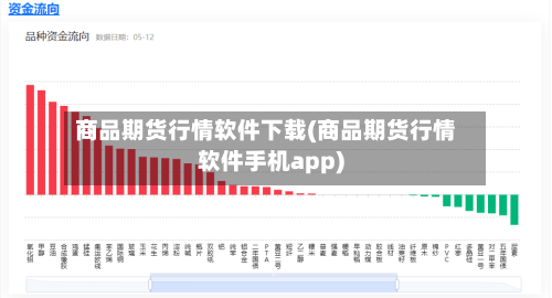 商品期货行情软件下载(商品期货行情软件手机app)
