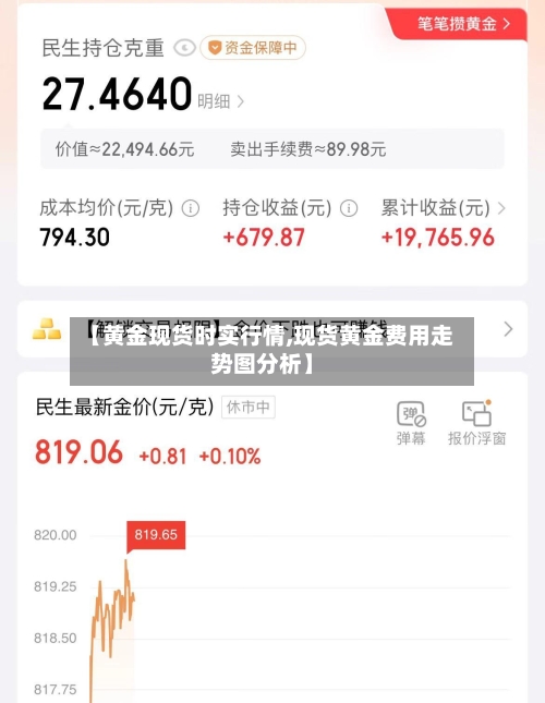 【黄金现货时实行情,现货黄金费用走势图分析】