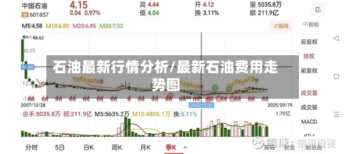 石油最新行情分析/最新石油费用走势图-第3张图片