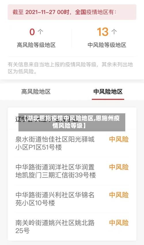 【湖北恩施疫情中风险地区,恩施州疫情风险等级】-第3张图片