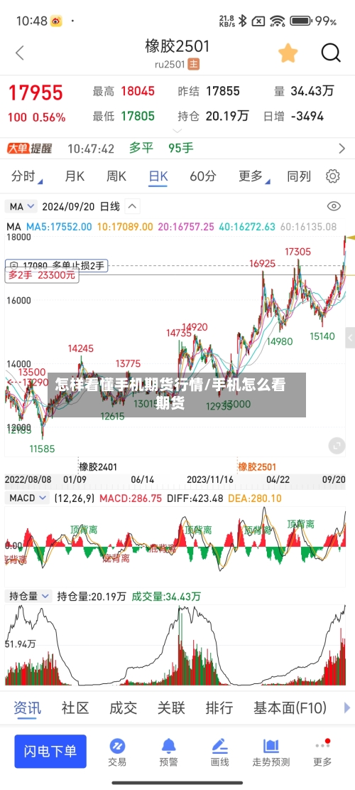 怎样看懂手机期货行情/手机怎么看期货-第3张图片