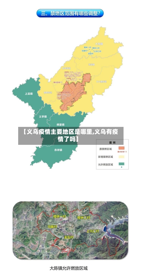 【义乌疫情主要地区是哪里,义乌有疫情了吗】