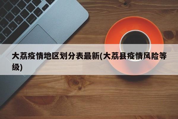 大荔疫情地区划分表最新(大荔县疫情风险等级)